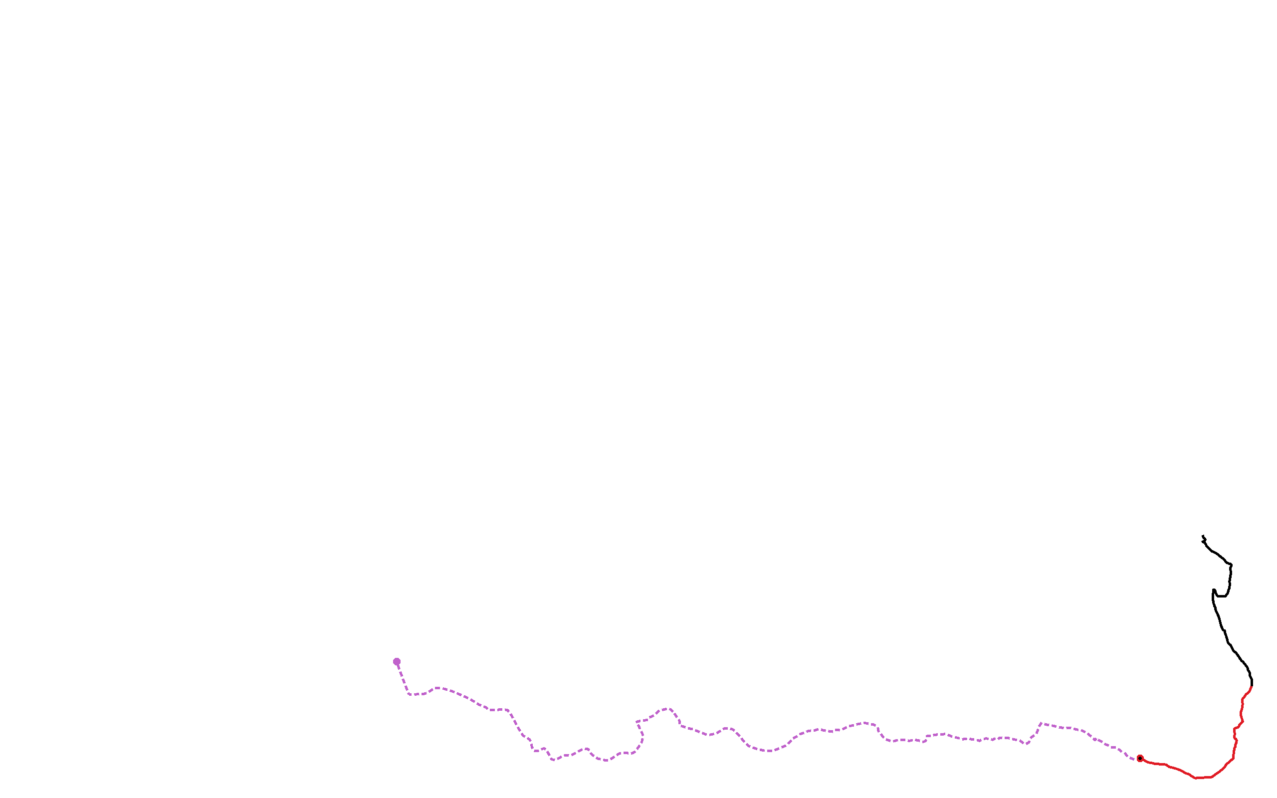 Davovec track