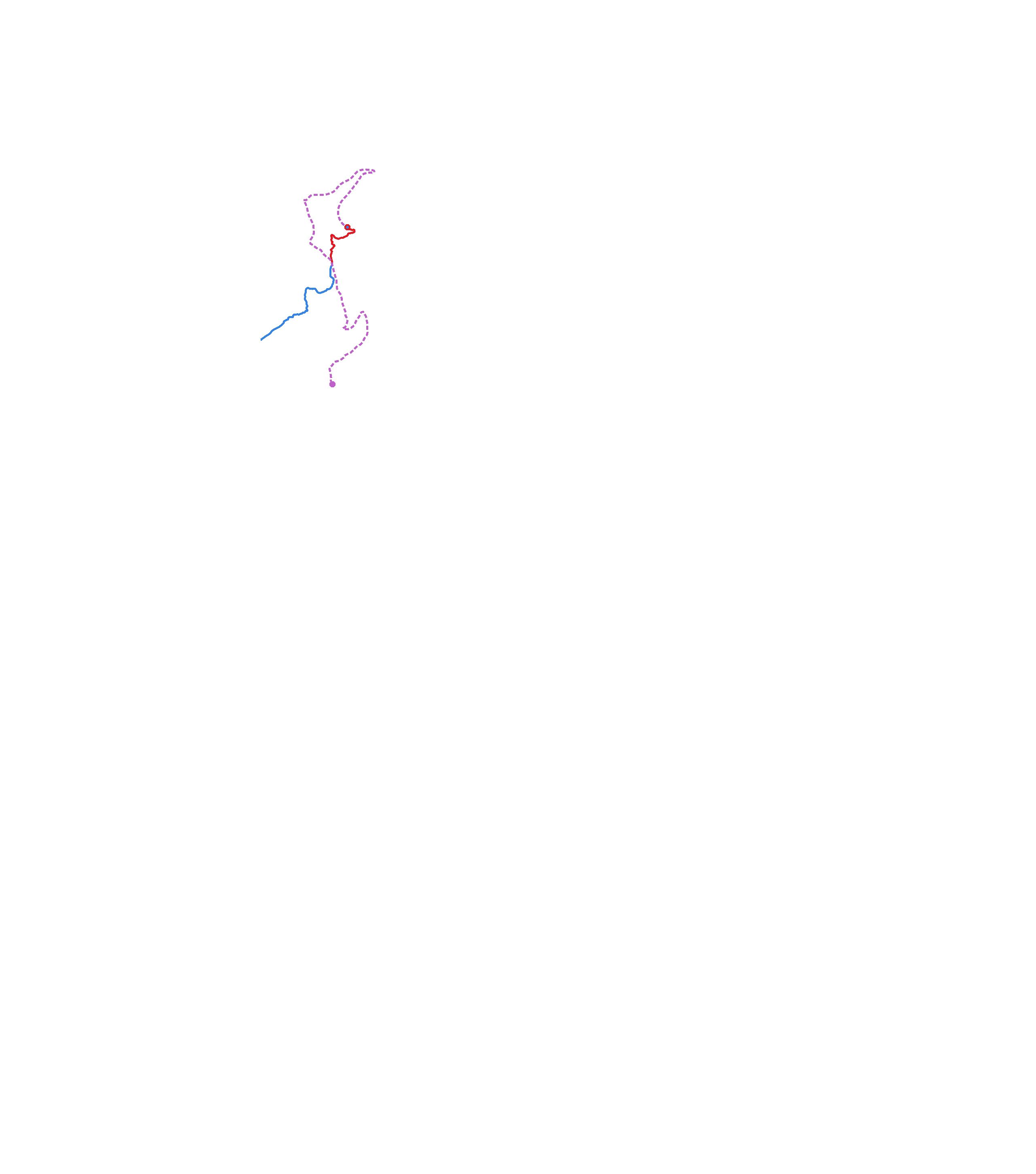 Istralandija track